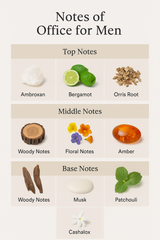 Office Wear Attar for Him – Fresh & Classy Fragrance for Men