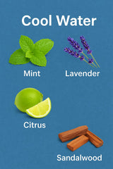 Cool Water Attar for Men – Refreshing Oceanic Fragrance Oil