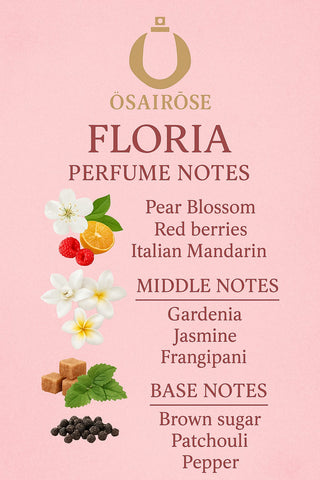 Floria by Usairose - Fresh, Floral Sophisticated Fragrance Inspired by Gucci Flora